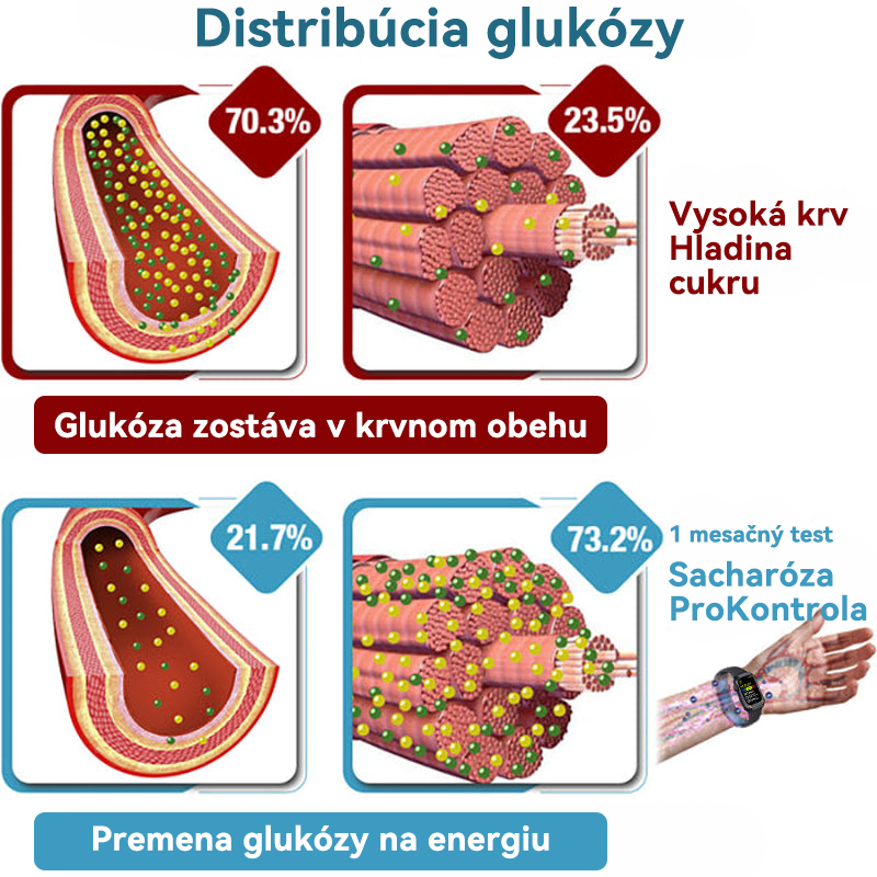⚡𝐏𝐎𝐒𝐋𝐄𝐃𝐍Ý 𝐃𝐄Ň 𝟕𝟎% 𝐙Ľ𝐀𝐕𝐀⚡ 𝐒𝐂𝐍𝐃𝐑® 𝐔𝐥𝐭𝐫𝐚𝐳𝐯𝐮𝐤 𝐫𝐨𝐳𝐛𝐢𝐭𝐢𝐞 𝐭𝐮𝐤𝐮 & 𝐢𝐧𝐟𝐫𝐚č𝐞𝐫𝐯𝐞𝐧á 𝐫𝐨𝐯𝐧𝐨𝐯á𝐡𝐚 𝐡𝐥𝐚𝐝𝐢𝐧𝐲 𝐜𝐮𝐤𝐫𝐮 𝐯 𝐤𝐫𝐯𝐢 𝐝𝐞𝐭𝐨𝐱𝐢𝐤𝐚č𝐧ý 𝐧á𝐫𝐚𝐦𝐨𝐤