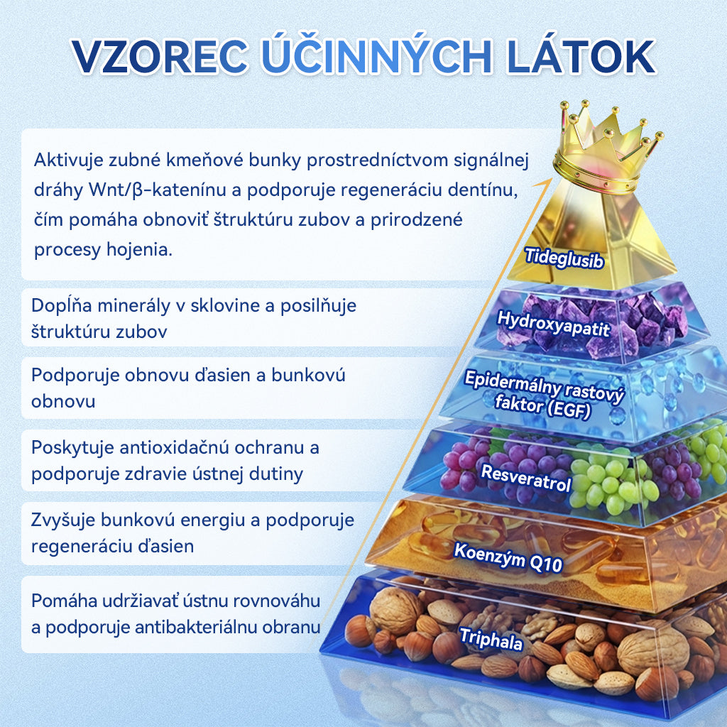 🍀𝐆𝐥𝐢𝐦𝐦𝐞𝐫𝐥𝐲® 𝐓𝐢𝐝𝐞𝐠𝐥𝐮𝐬𝐢𝐛 𝐙𝐮𝐛𝐲 𝐀 Ď𝐚𝐬𝐧á 𝐎𝐩𝐫𝐚𝐯𝐧á 𝐌𝐢𝐤𝐫𝐨𝐢𝐡𝐥𝐨𝐯á 𝐍á𝐩𝐥𝐚𝐬ť | 𝐏𝐨𝐤𝐫𝐨č𝐢𝐥é 𝐳𝐮𝐛𝐧é 𝐩á𝐬𝐢𝐤𝐲 𝐧𝐚 𝐚𝐤𝐭𝐢𝐯á𝐜𝐢𝐮 𝐤𝐦𝐞ň𝐨𝐯ý𝐜𝐡 𝐛𝐮𝐧𝐢𝐞𝐤 (🦷𝐎𝐛𝐧𝐨𝐯𝐮𝐣𝐞 𝐳𝐮𝐛𝐧ú 𝐬𝐤𝐥𝐨𝐯𝐢𝐧𝐮 𝐚 𝐝𝐞𝐧𝐭í𝐧 • 𝐏𝐨𝐬𝐢𝐥ň𝐮𝐣𝐞 ď𝐚𝐬𝐧á • 𝐎𝐝𝐬𝐭𝐫𝐚ň𝐮𝐣𝐞 𝐳𝐮𝐛𝐧ý 𝐤𝐚𝐦𝐞ň 𝐚 𝐳á𝐩𝐚𝐜𝐡 𝐳 ú𝐬𝐭 • 𝐙𝐚𝐬𝐭𝐚𝐯𝐮𝐣𝐞 𝐜𝐢𝐭𝐥𝐢𝐯𝐨𝐬ť 𝐳𝐮𝐛𝐨𝐯)