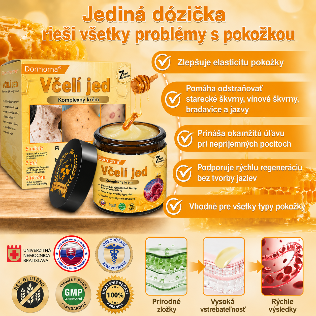 🔥🔥𝗢𝗳𝗶𝗰𝗶á𝗹𝗻𝘆 𝗼𝗯𝗰𝗵𝗼𝗱 • 𝗩𝘆𝗿𝗼𝗯𝗲𝗻é 𝗻𝗮 𝗦𝗹𝗼𝘃𝗲𝗻𝘀𝗸𝘂🥑🥑𝗗𝐨𝐫𝗺𝐨𝐫𝗻𝗮® 𝗞𝗼𝗺𝗽𝗹𝗲𝘅𝗻ý 𝗸𝗿é𝗺 𝘀 𝘃č𝗲𝗹í𝗺 𝗷𝗲𝗱𝗼𝗺🌟𝐏𝐎𝐒𝐋𝐄𝐃𝐍Ý 𝐃𝐄Ň – 𝟖𝟎 % 𝐙Ľ𝐀𝐕𝐀