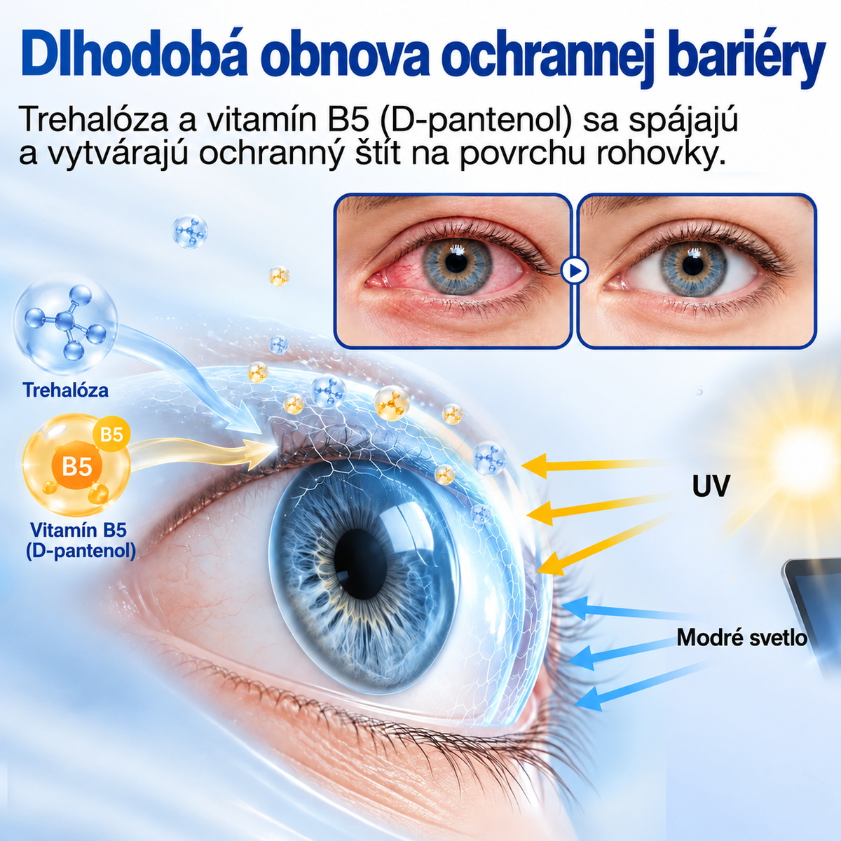 🇸🇰👨‍⚕️✅ Croaie® Nano kvapky na regeneráciu degenerujúcej očnej šošovky