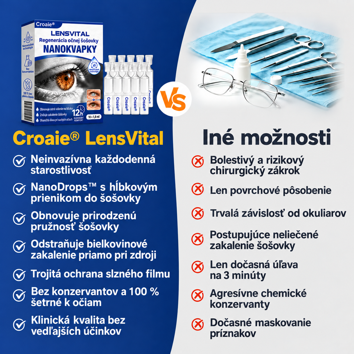🇸🇰👨‍⚕️✅ Croaie® Nano kvapky na regeneráciu degenerujúcej očnej šošovky