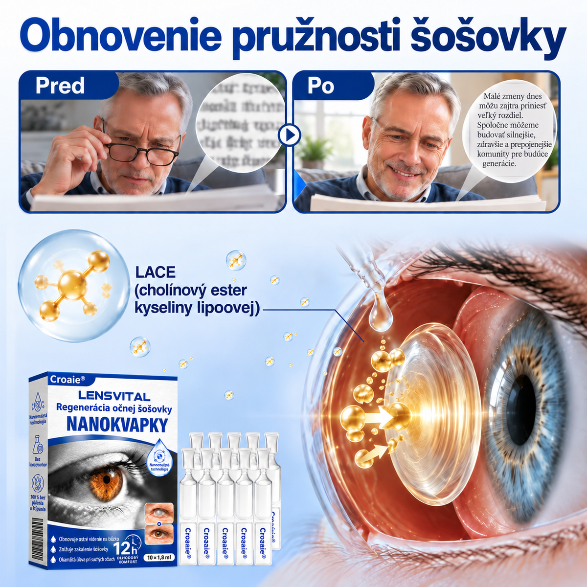 🇸🇰👨‍⚕️✅ Croaie® Nano kvapky na regeneráciu degenerujúcej očnej šošovky